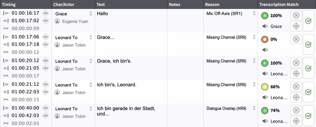Event List with Transcription Match confidence scores