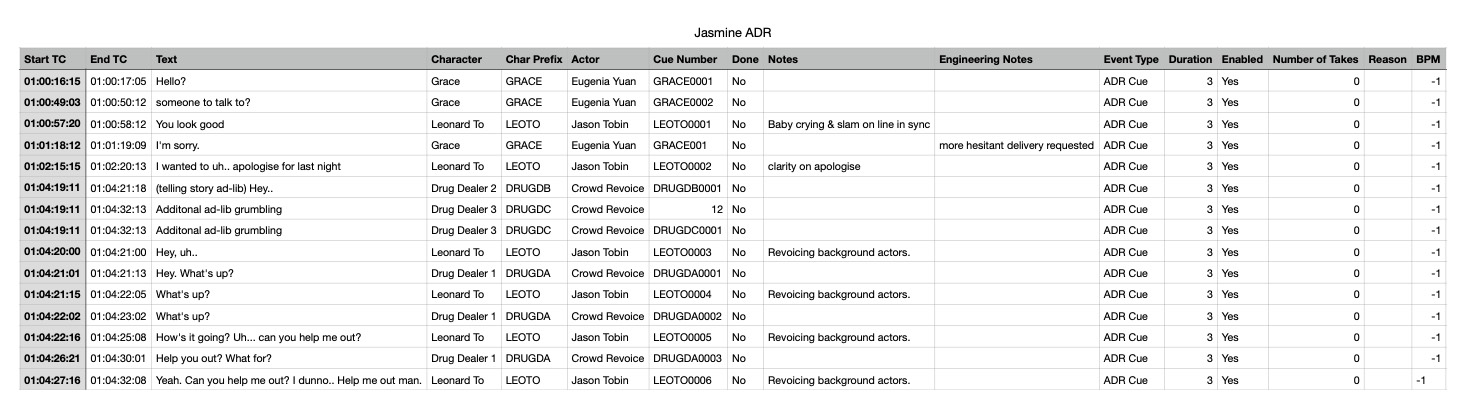 CSV File exported from ADR Master and imported to Apple Numbers