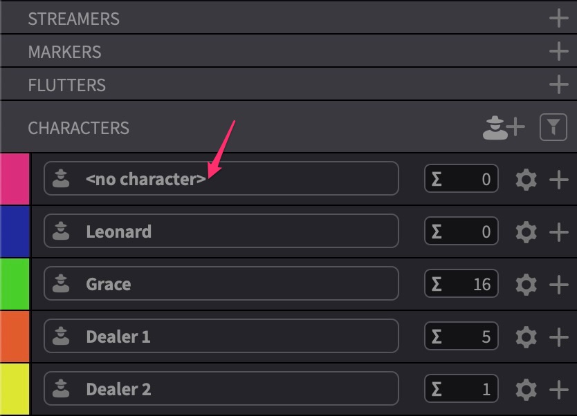 Permanent no characters Character Lane