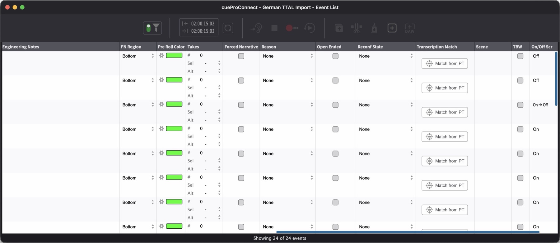 Event List showing available columns