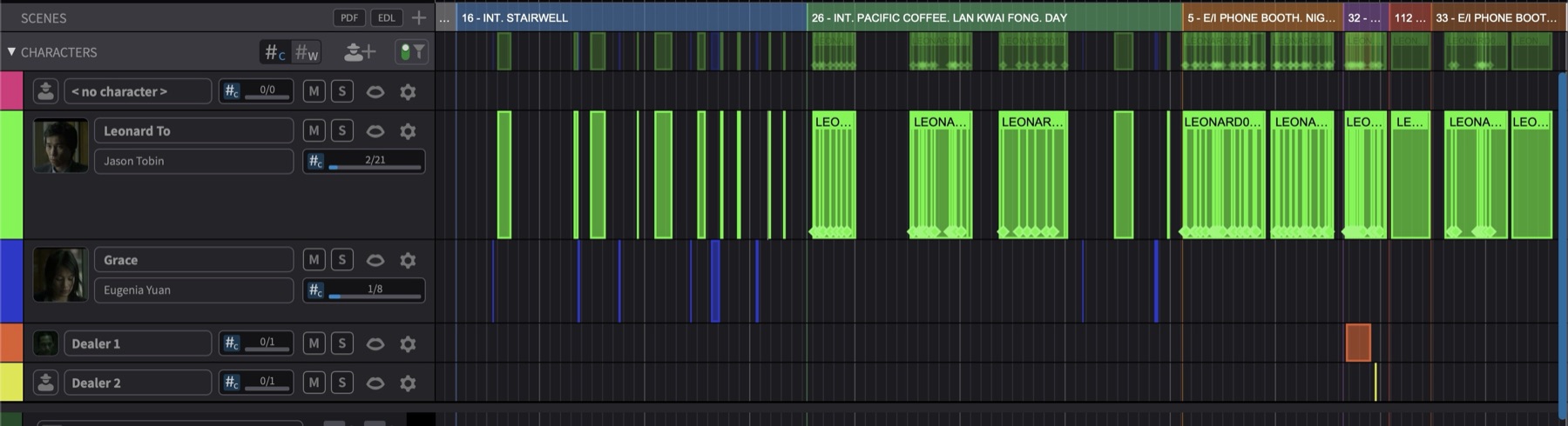 SCENES track showing scene entries with numbers, descriptions, and colours