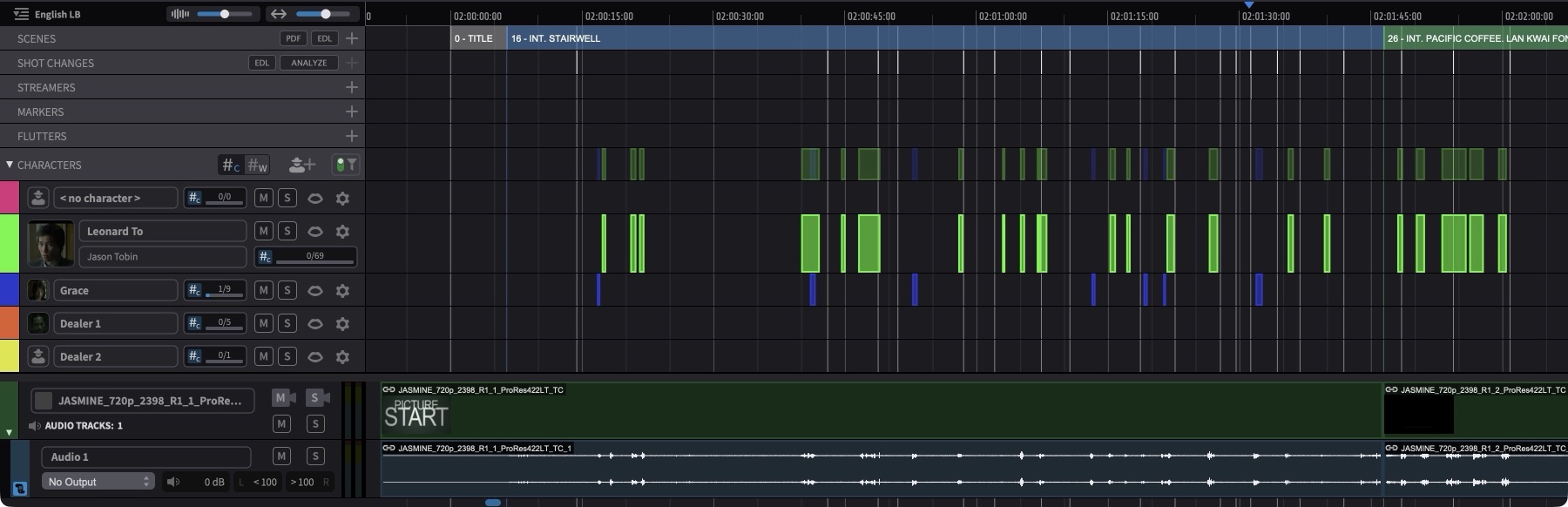 Visual Event Track in Cue Pro's Timeline Section