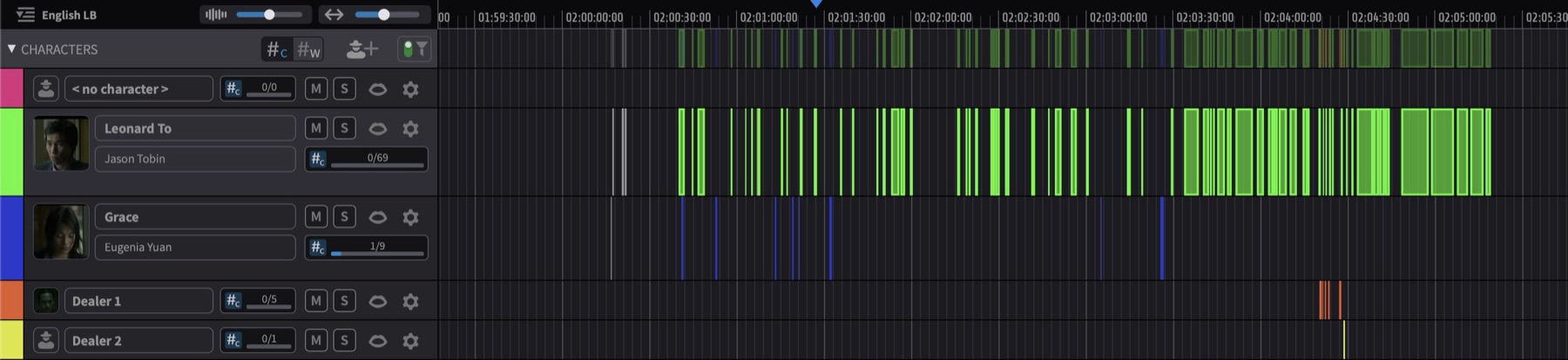 Character Tracks with ADR Cues on the timeline