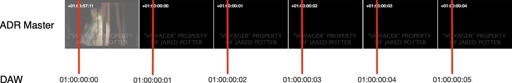 Playback without video reference
